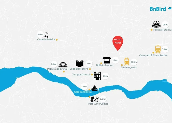 Urban Flow @ Bonfim Boutique Flats Apartamento *